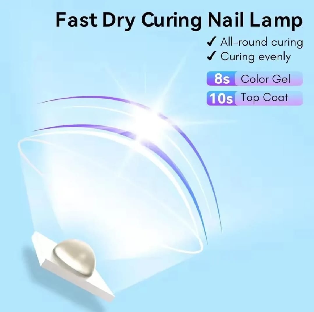 UV Light for Gel Nails – Handheld Mini Flash Cure Lamp | Portable Lumière Nail Dryer